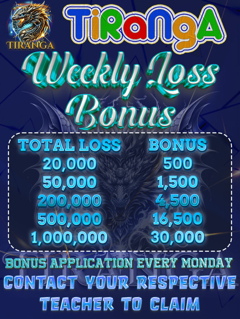 tiranga weekly loss 1